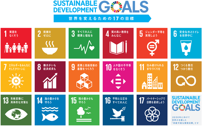 SDGsのロゴ