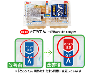 切り口を分かりやすくしました