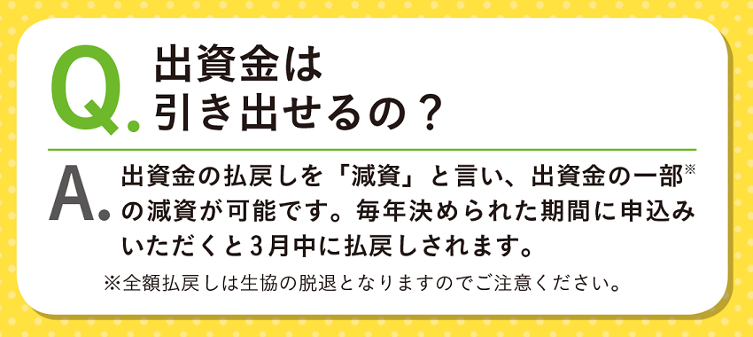 Q.出資金は引き出せるの？A.出資金の払戻しを「減資」と言い、出資金の一部※の減資が可能です。毎年決められた期間に申込みいただくと3月中に払戻しされます。
※全額払戻しは生協の脱退となりますのでご注意ください。