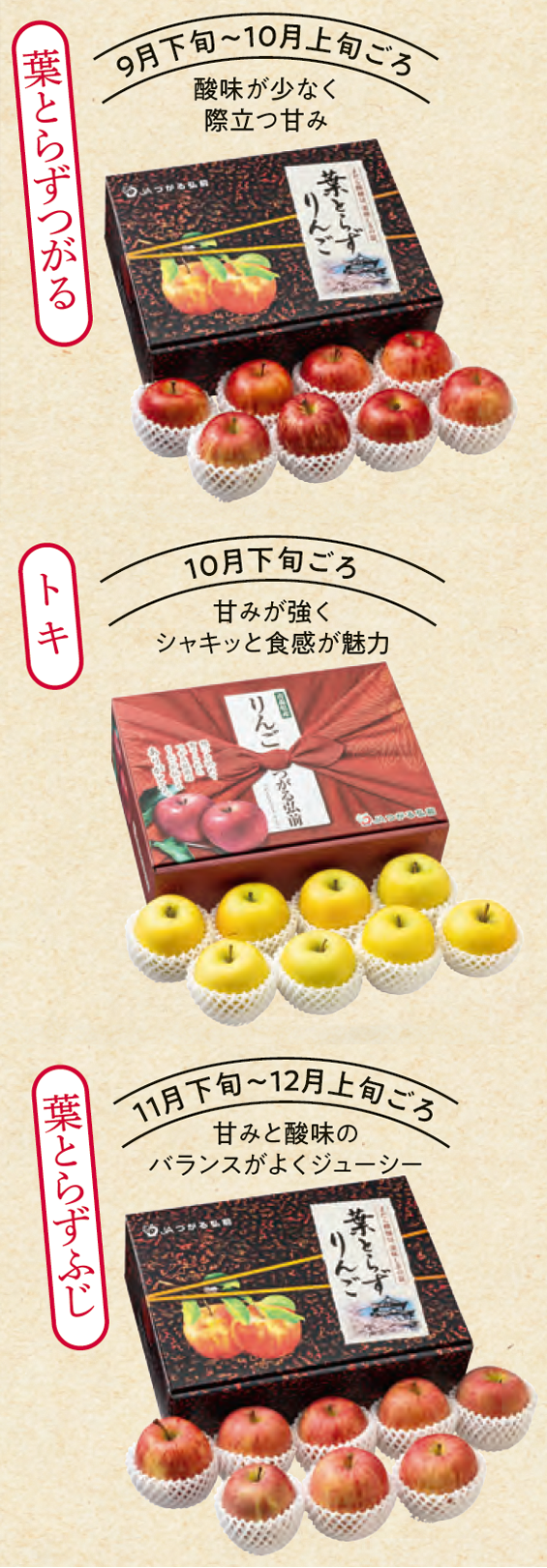 産地直送でお届け予定の3品種のリンゴの写真