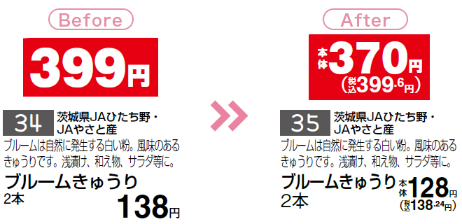 本体価格と税込価格表示の例
