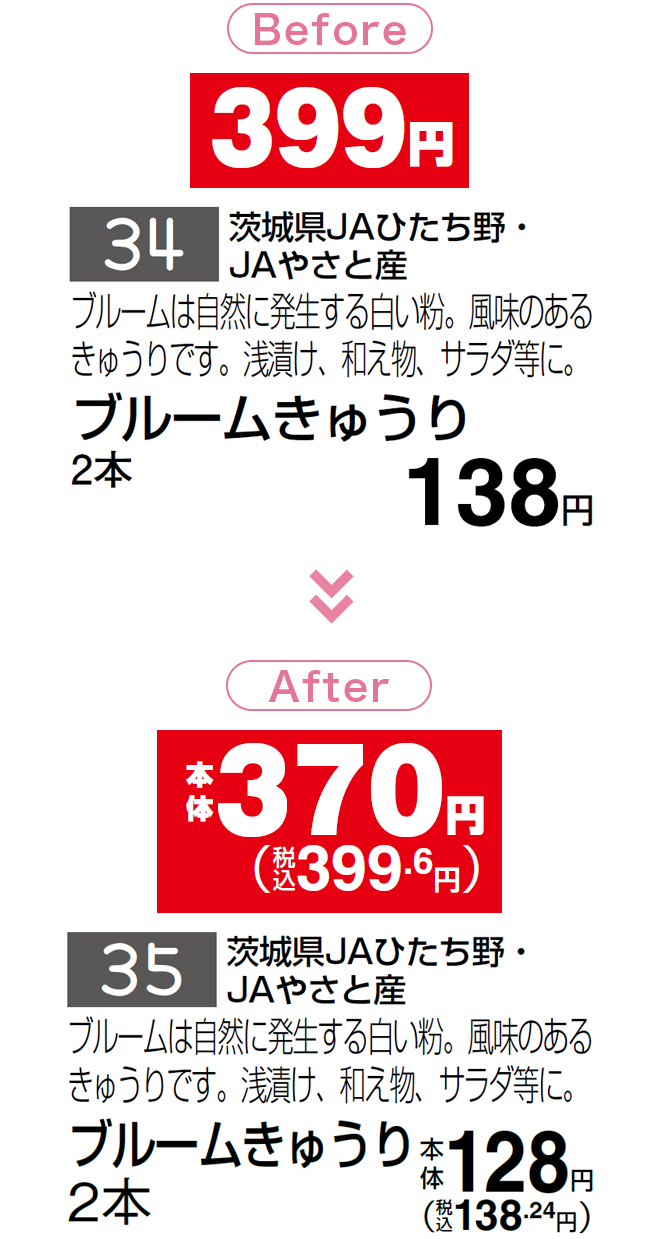 本体価格と税込価格表示の例