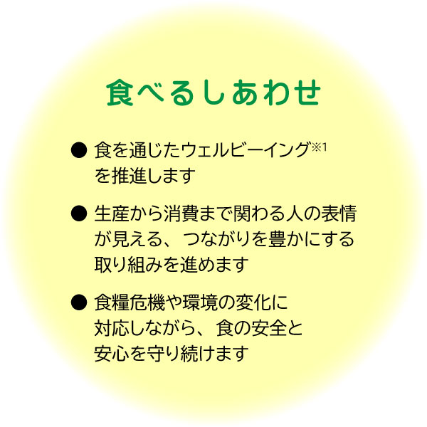 「食べるしあわせ」の実現に向けて取り組むこと