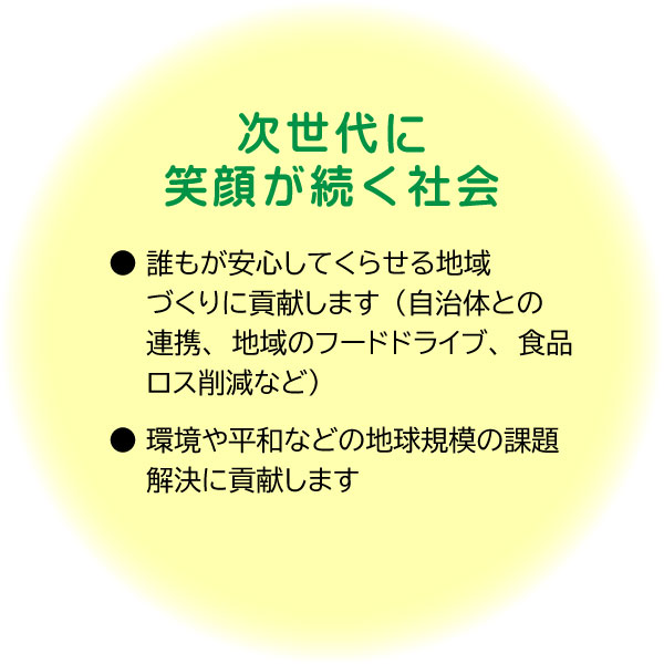 「次世代に笑顔が続く社会」の実現に向けて取り組むこと