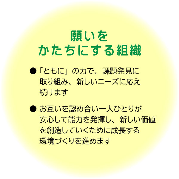 「願いをかたちにする組織」の実現に向けて取り組むこと