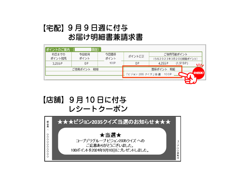 宅配と店舗のポイント付与スケジュール