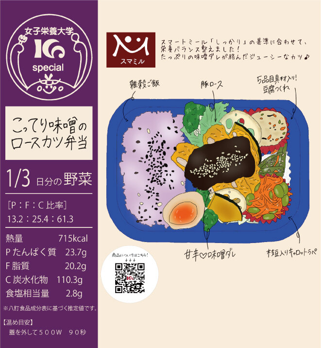 学生が描いたイラストを用いた弁当の掛け紙