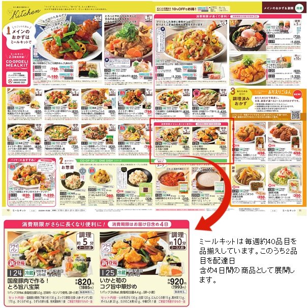 商品の掲載イメージ