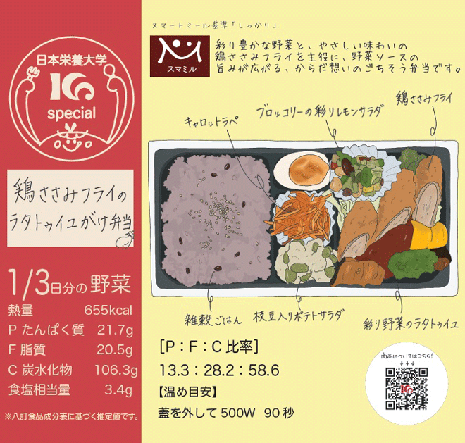 鶏ささみフライのラタトゥイユがけ弁当掛け紙