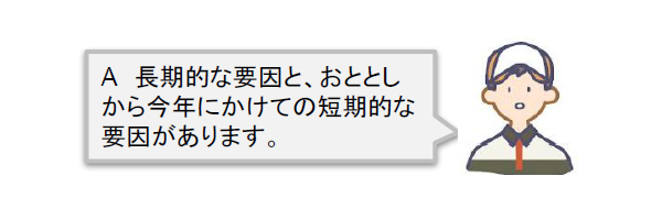 【A】長期的な要因と、おととしから今年にかけての短期的な要因があります。