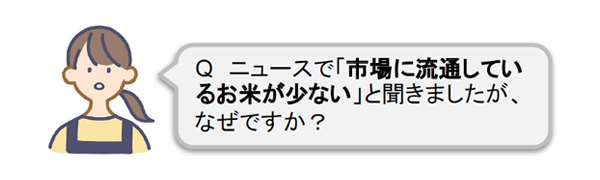 【Q】ニュースで「市場に流通しているお米が少ない」と聞きましたが、なぜですか？