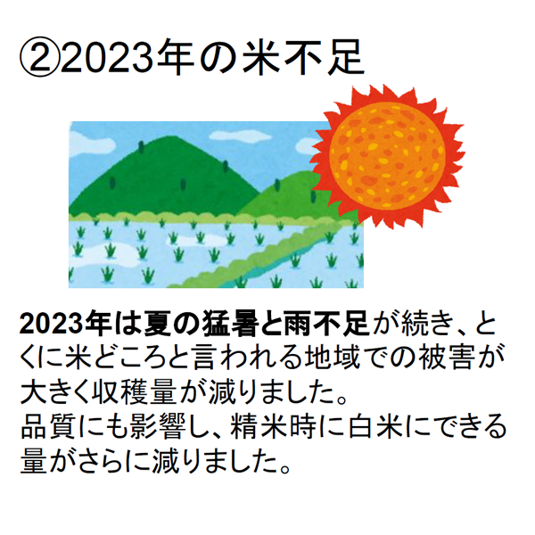 ②2023年の米不足：<br />
2023年は夏の猛暑と雨不足が続き、とくに米どころと言われる地域での被害が大きく収穫量が減りました。品質にも影響し、精米時に白米にできる量がさらに減りました。