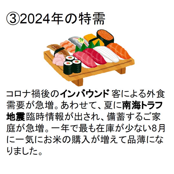 ③2024年の特需：<br />
コロナ禍後のインバウンド客による外食需要が急増。あわせて、夏に南海トラフ地震臨時情報が出され、備蓄するご家庭が急増。一年で最も在庫が少ない8月に一気にお米の購入が増えて品薄になりました。
