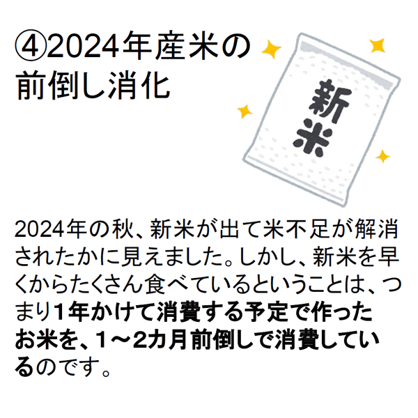 ④2024年産米の前倒し消化：<br />
2024年の秋、新米が出て米不足が解消されたかに見えました。しかし、新米を早くからたくさん食べているということは、つまり１年かけて消費する予定で作ったお米を、１～２カ月前倒しで消費しているのです。