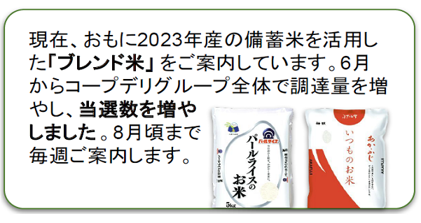 現在、おもに2023年産の備蓄米を活用し<br />
た「ブレンド米」をご案内しています。6月からコープデリグループ全体で調達量を増やし、当選数を増やしました。8月頃まで毎週ご案内します。