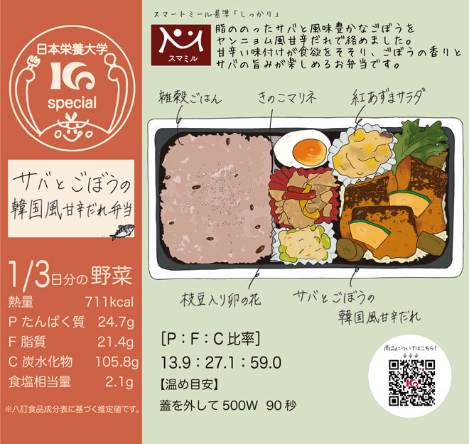 サバとごぼうの韓国風甘辛だれ弁当掛け紙