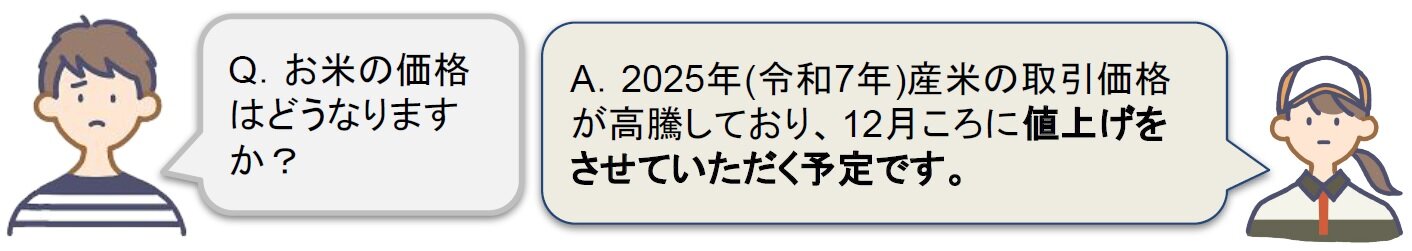 Q.お米の価格はどうなりますか