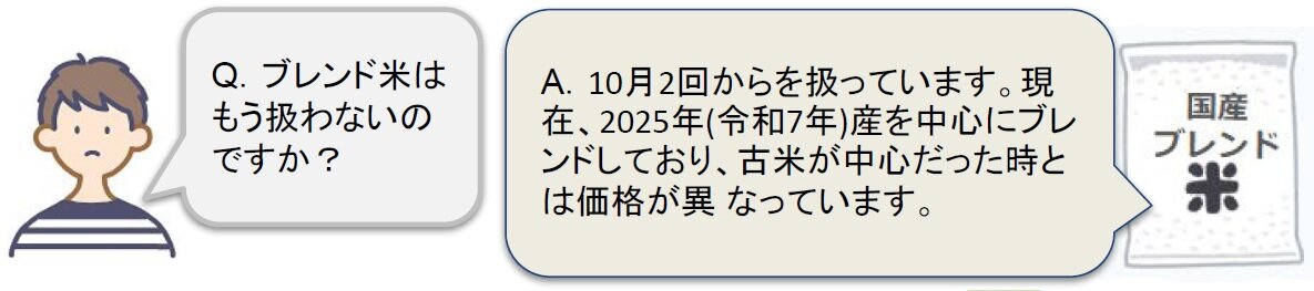 Q.ブレンド米はもう扱わないのですか?