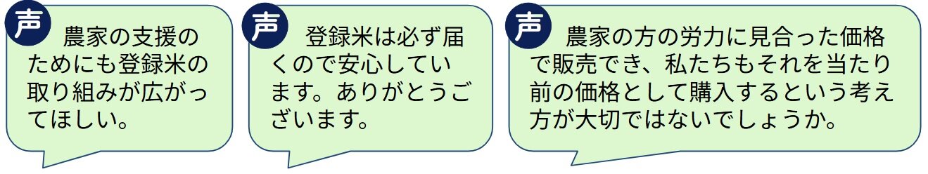 声