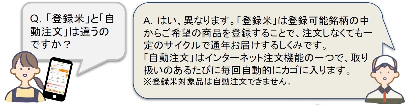 Q.「登録米」と「自動注文」は違うのですか？