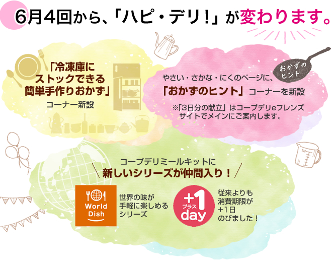 6月4回（受注：6月17日～）から、ハピ･デリ！が変わります。1)「冷凍庫にストックできる簡単手作りおかず」コーナー新設 2)やさい・さかな・にくのページに、「おかずのヒント」コーナーを新設 3)<br />
コープデリミールキットに新しいシリーズが仲間入り！（世界の味が手軽に楽しめるシリーズ、従来よりも消費期限が＋1日のびました！）